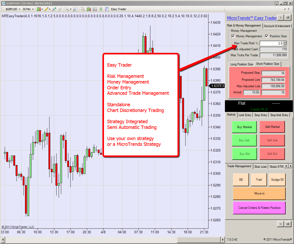 Easytrader